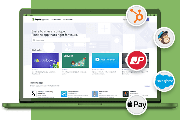 E-commerce platform comparison