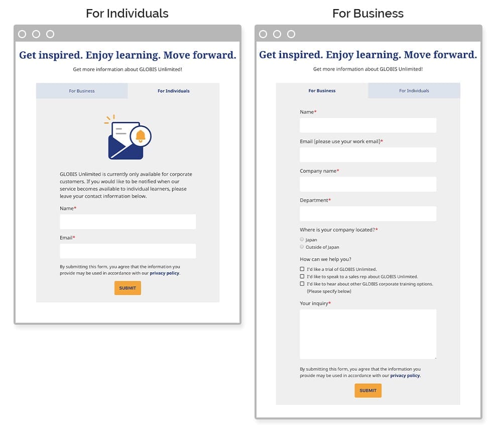 GLU-Details-Business and Individuals-Forms-PC_A_1